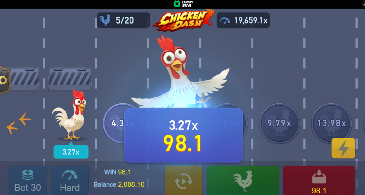 Difficulty levels in Chicken Dash and risk comparison Difficulty levels in Chicken Dash and risk comparison