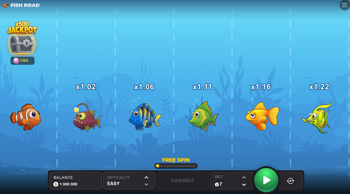 Fish Road game characteristics table with RTP, bets and max win